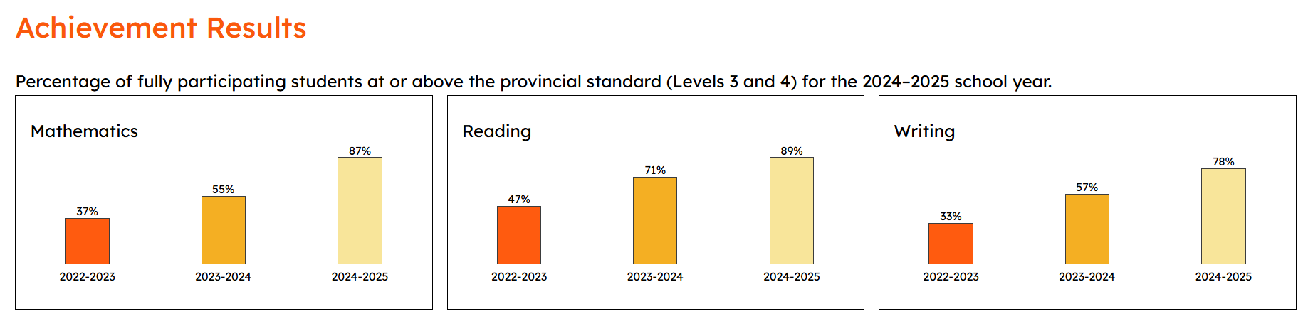 Screenshot 2025 12 04 091322