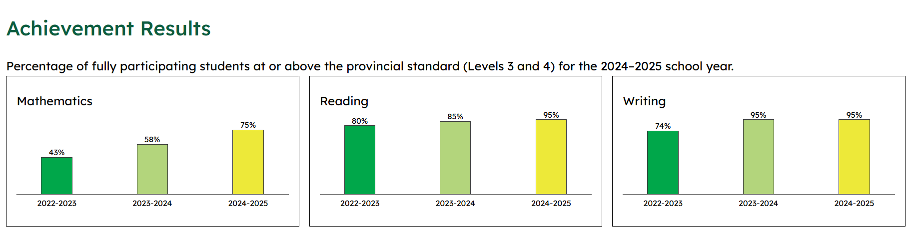 Screenshot 2025 12 04 091642